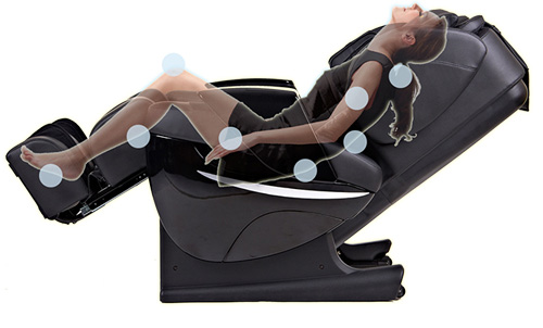 Ghế massage toàn thân phù hợp với lứa tuổi nào nhất ?