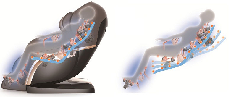 Lợi ích sức khỏe của ghế massage cho người bị bại liệt